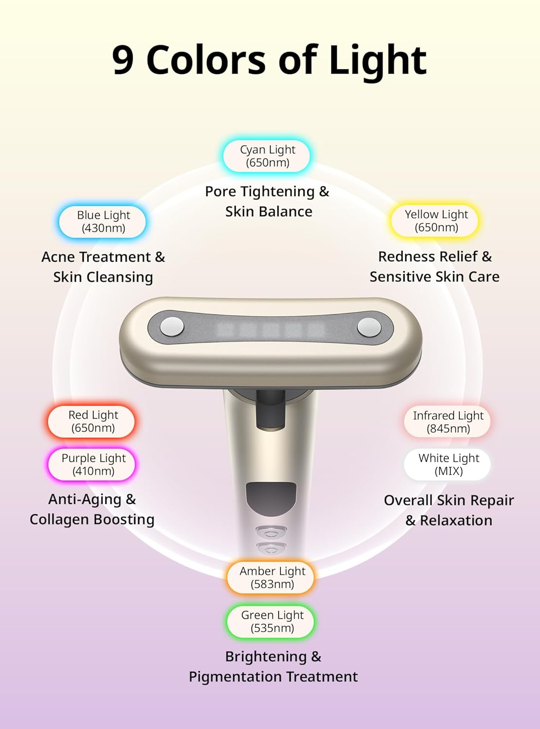 GlowLift™ Wand – Reduce Wrinkles & Boost Collagen in 5 Minutes a Day