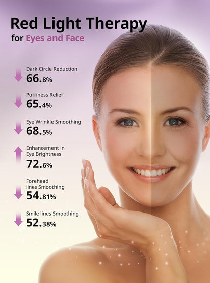 GlowLift™ Wand – Reduce Wrinkles & Boost Collagen in 5 Minutes a Day